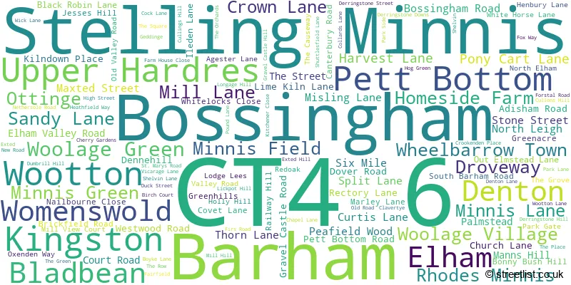 A word cloud for the CT4 6 postcode